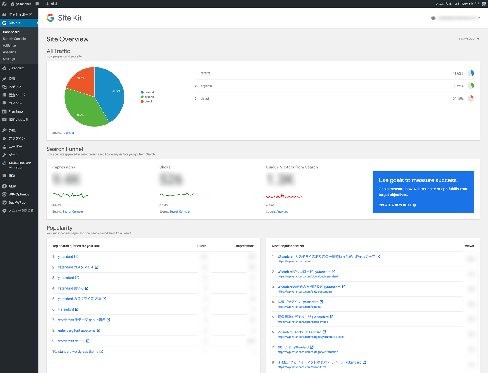 「Site Kit by Google」で確認できるレポートの例