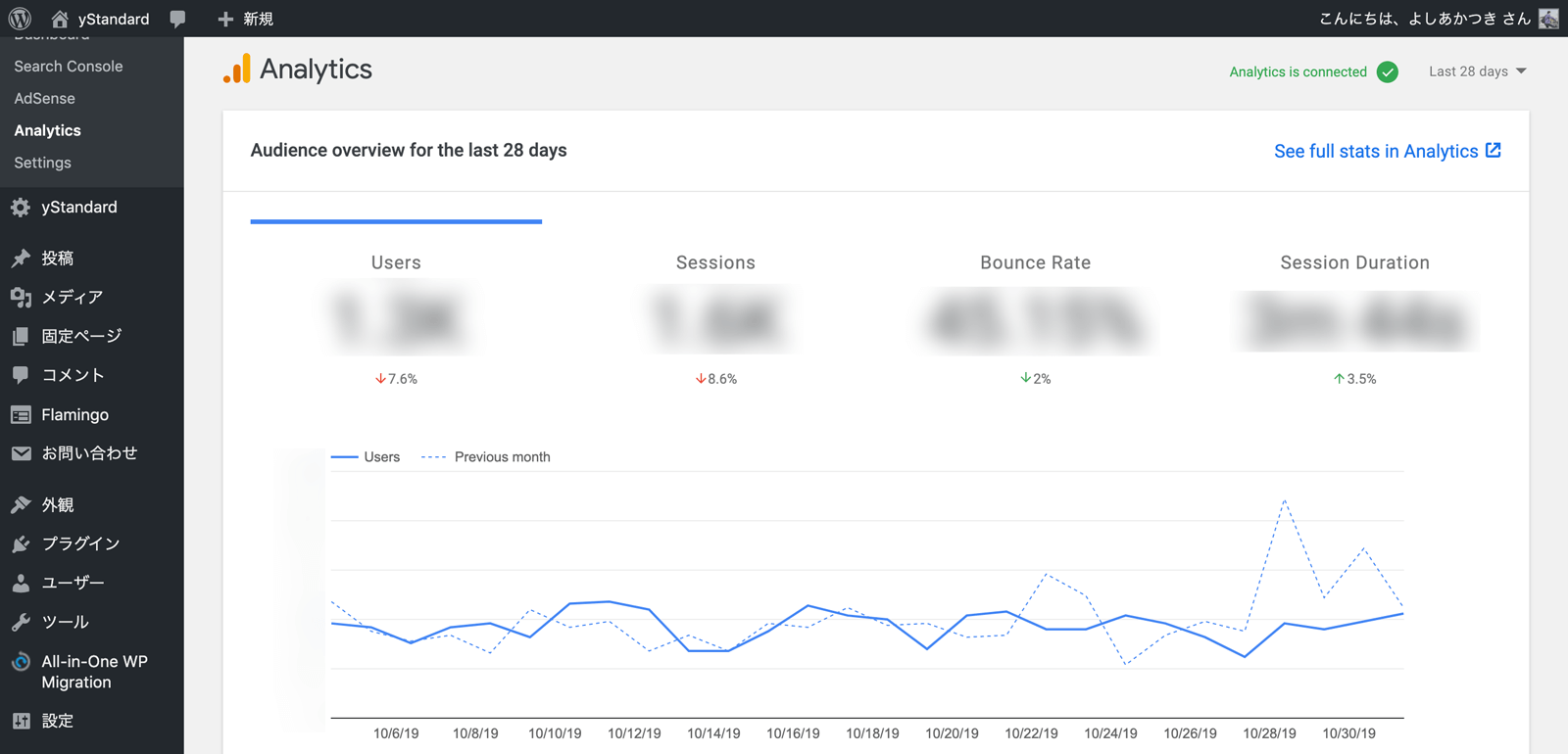 Google Analyticsのレポートを確認